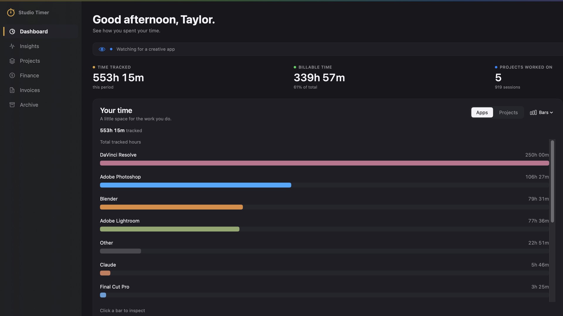 Studio Timer bar graph of hours by app