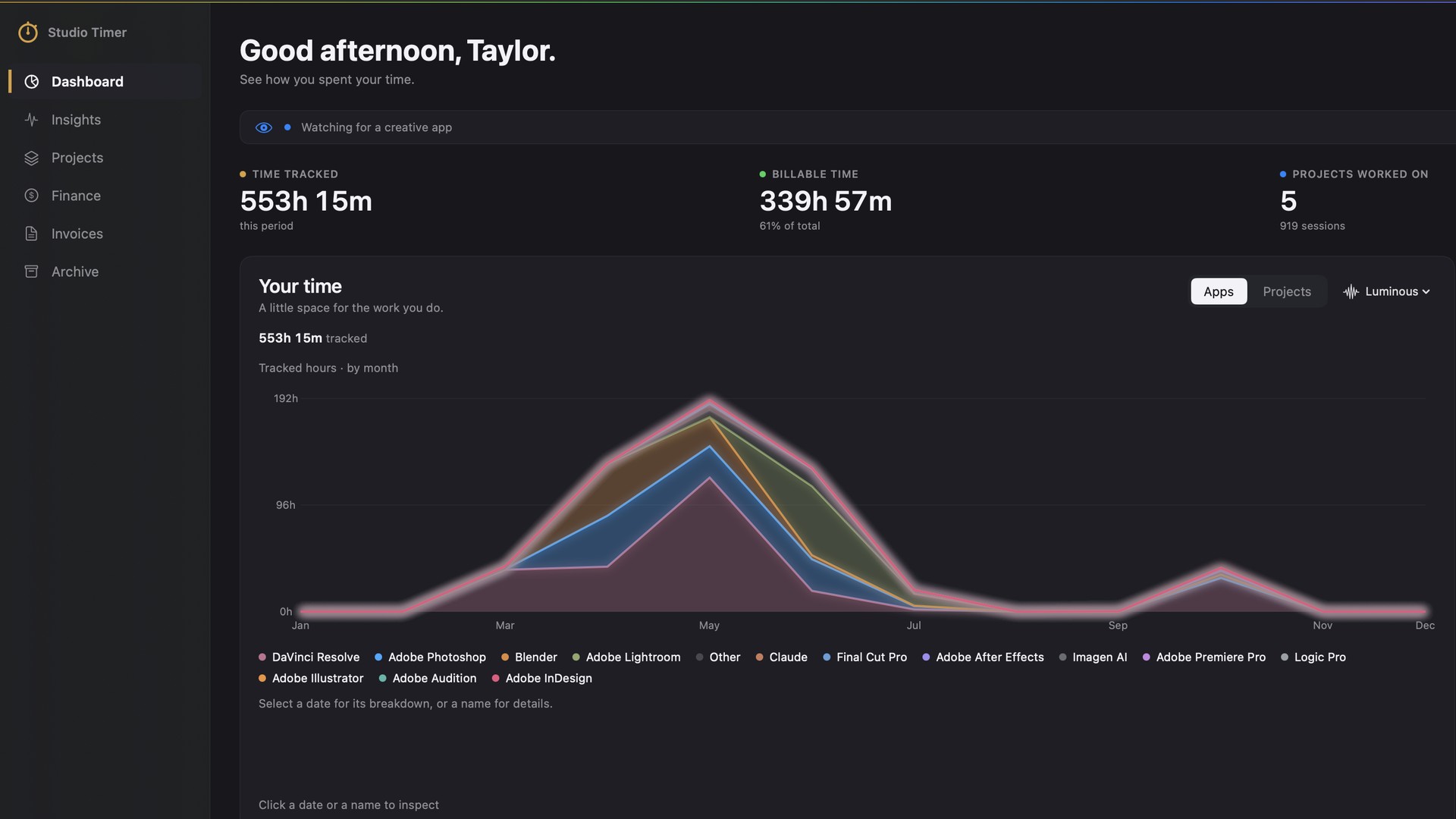 Studio Timer luminous activity graph across the year